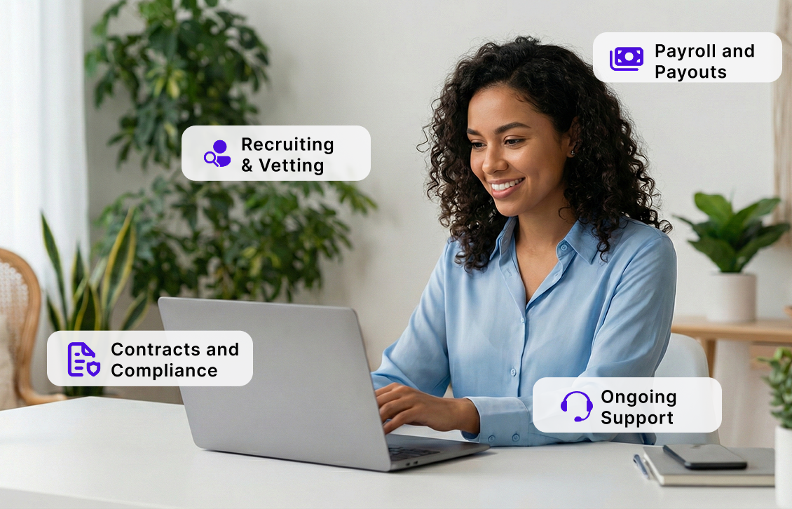Smiling woman in a blue shirt working on a laptop at a white desk surrounded by plants, with text boxes highlighting services: Recruiting & Vetting, Payroll and Payouts, Contracts and Compliance, and Ongoing Support.